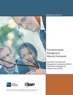 Performance Management Framework Maturity